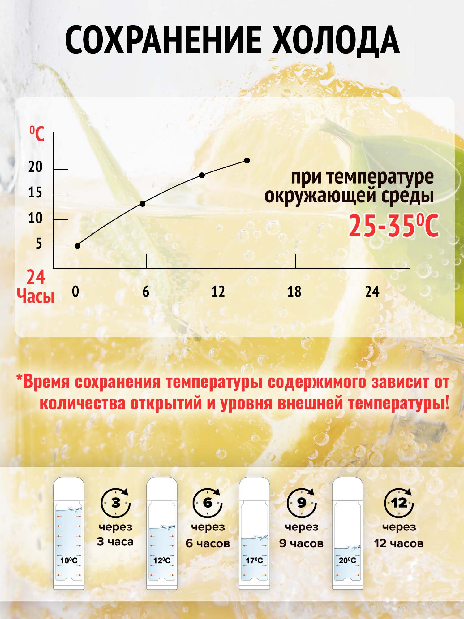 Термос Лайма классический с узким горлом 0.5 л нержавеющая сталь синий - фото 6