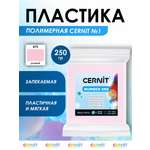 Пластика Cernit