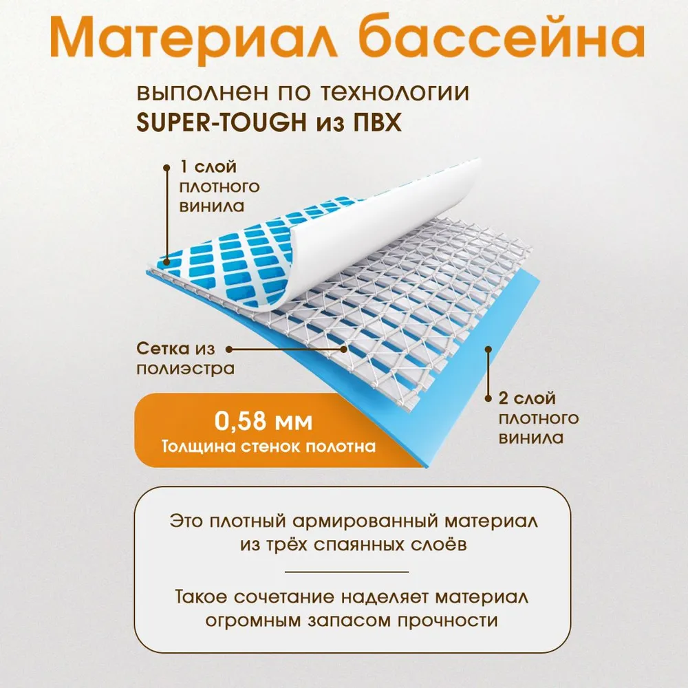 Бассейн Intex Каркасный / 366х76см - фото 3