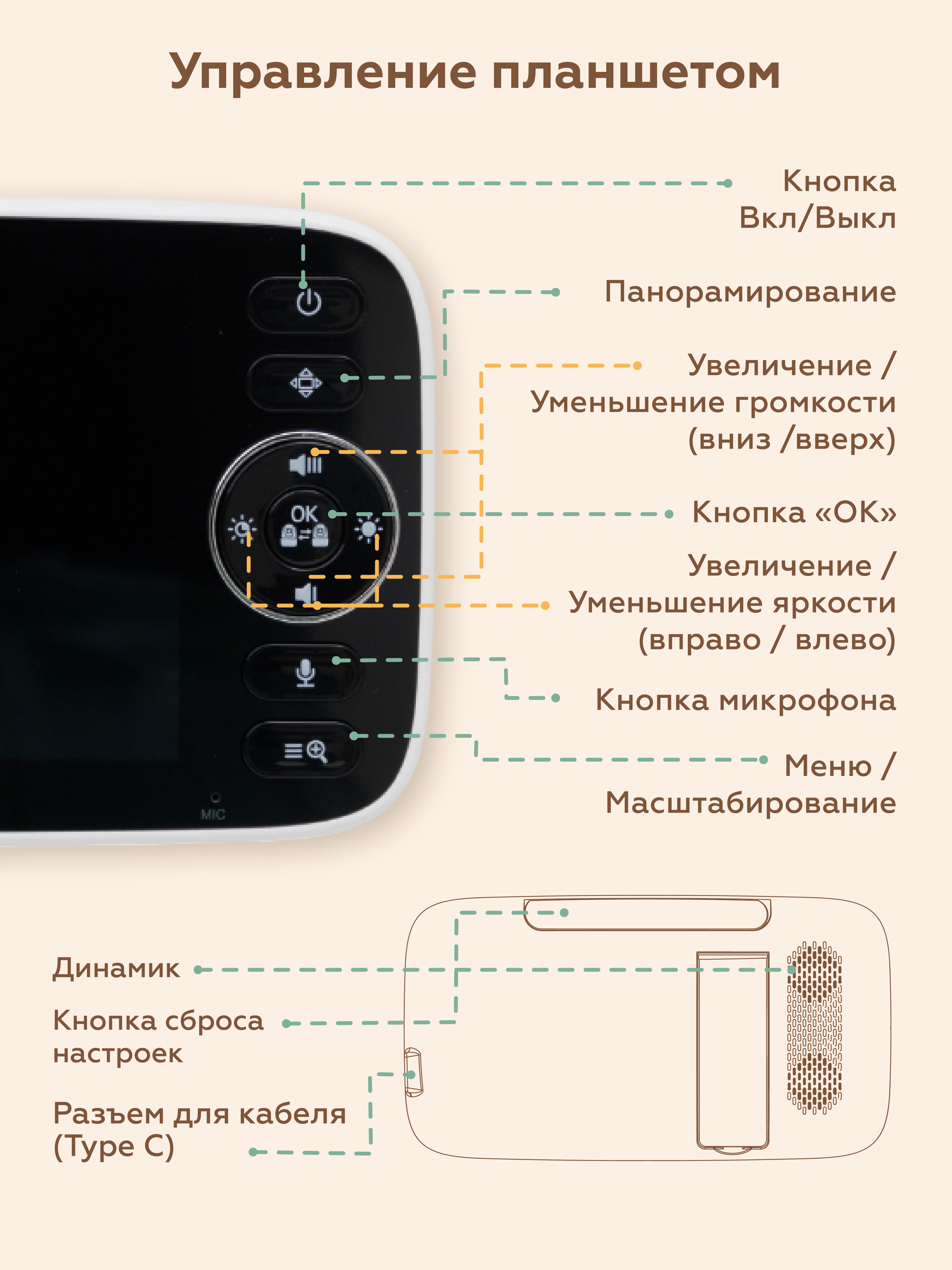 Видеоняня беспроводная nino SM530Q - фото 10