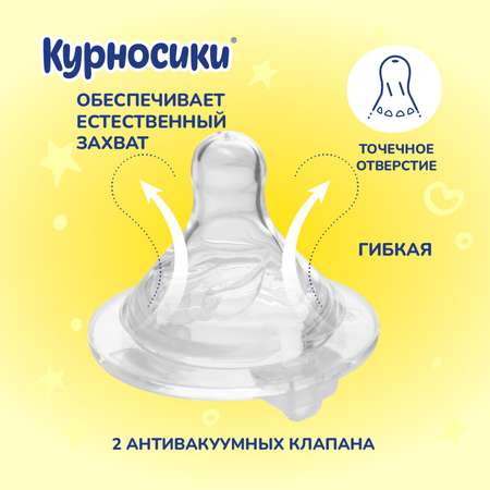 Соска Курносики силикон (для густых жидкостей)