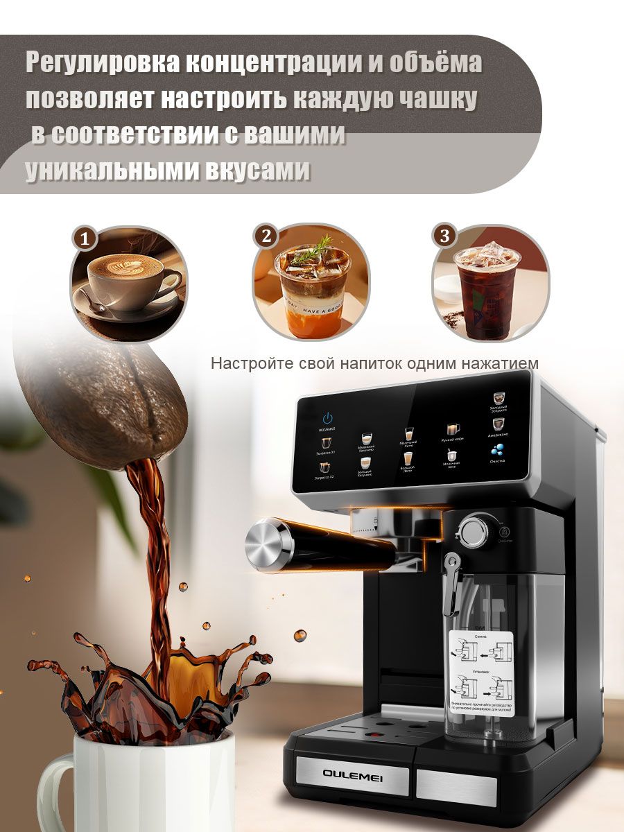 Кофемашина рожковая 1,8 л Oulemei OLM-KFA019 - фото 4