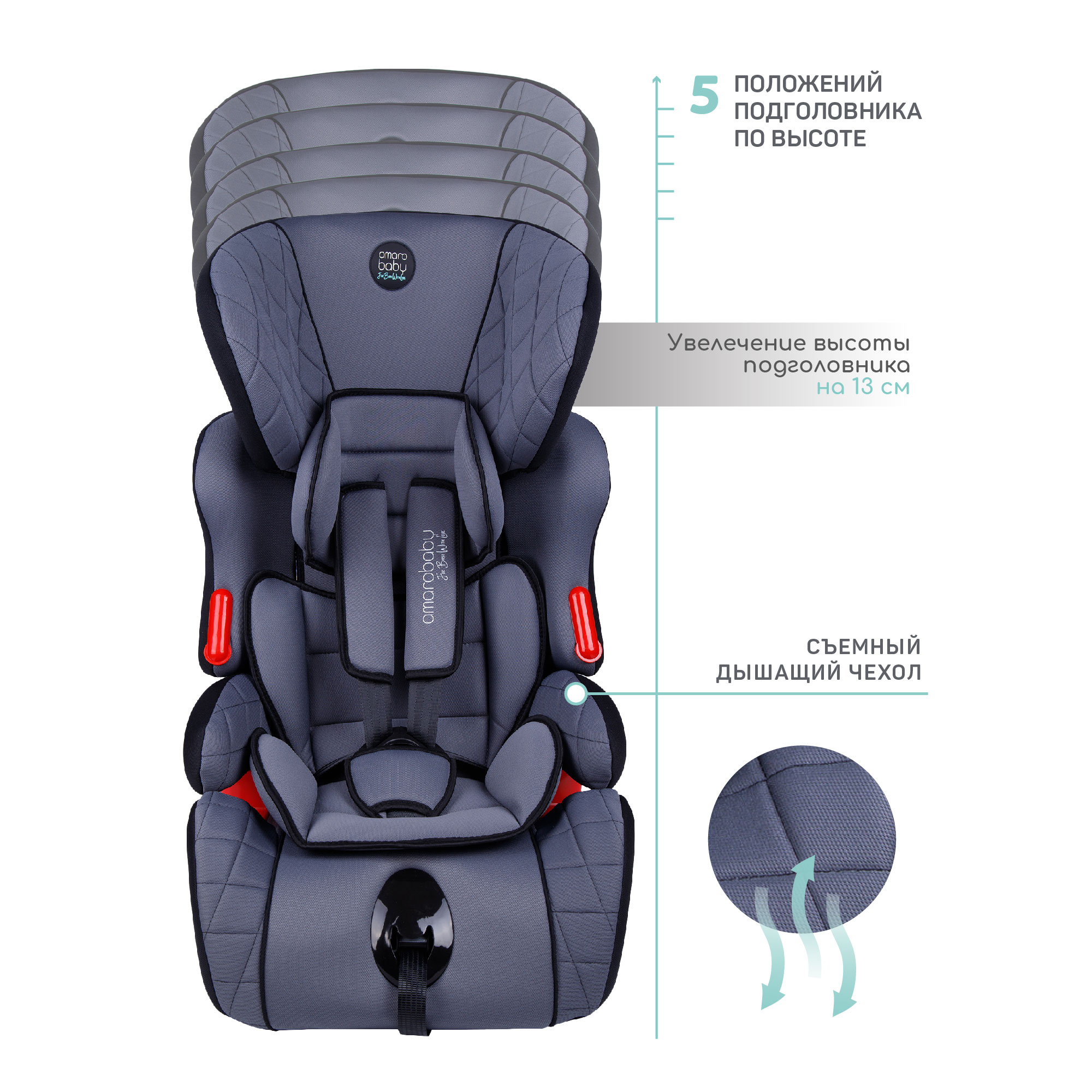 Автокресло Amarobaby Big trip 0+/1/2/3 (0-36 кг) - фото 6