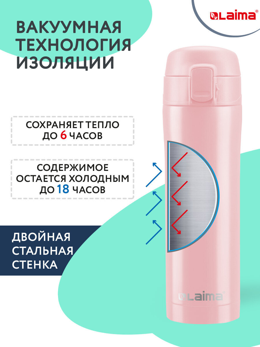 Термокружка Лайма автомобильная 470 мл термостакан для кофе и чая - фото 4