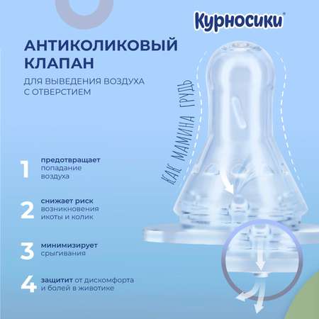 Соска Курносики силикон (средний поток) 2 шт.