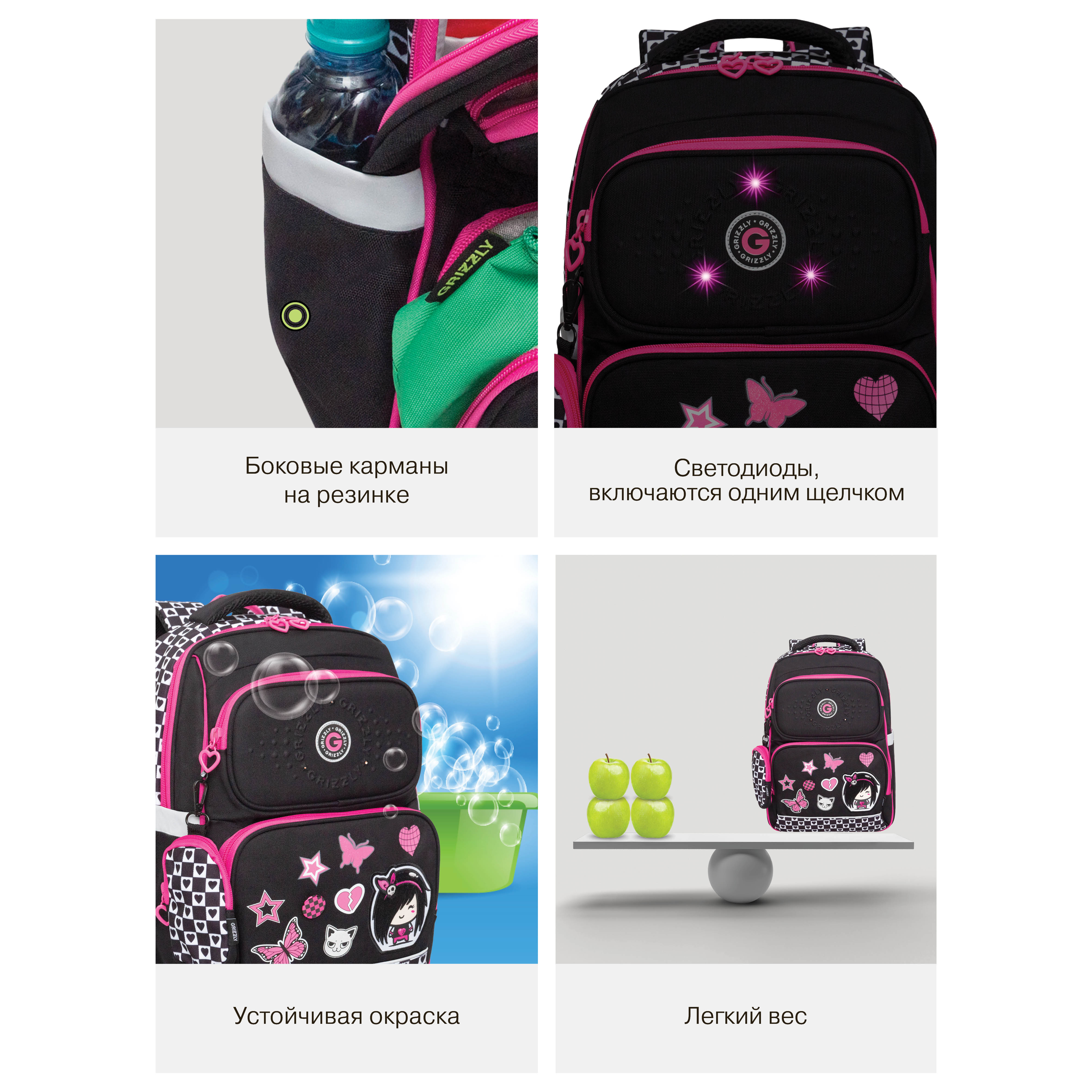 Рюкзак Grizzly Анимэ - фото 15