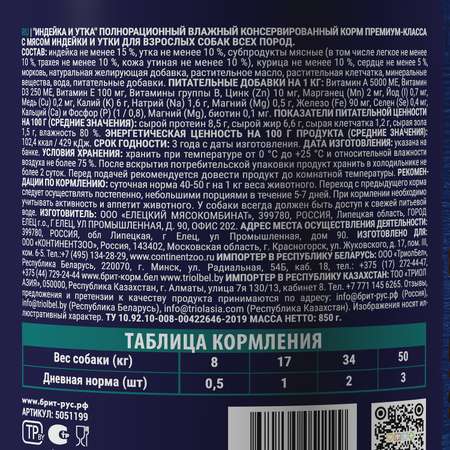 Корм для собак Brit для всех пород с индейкой и уткой консервированный 850г
