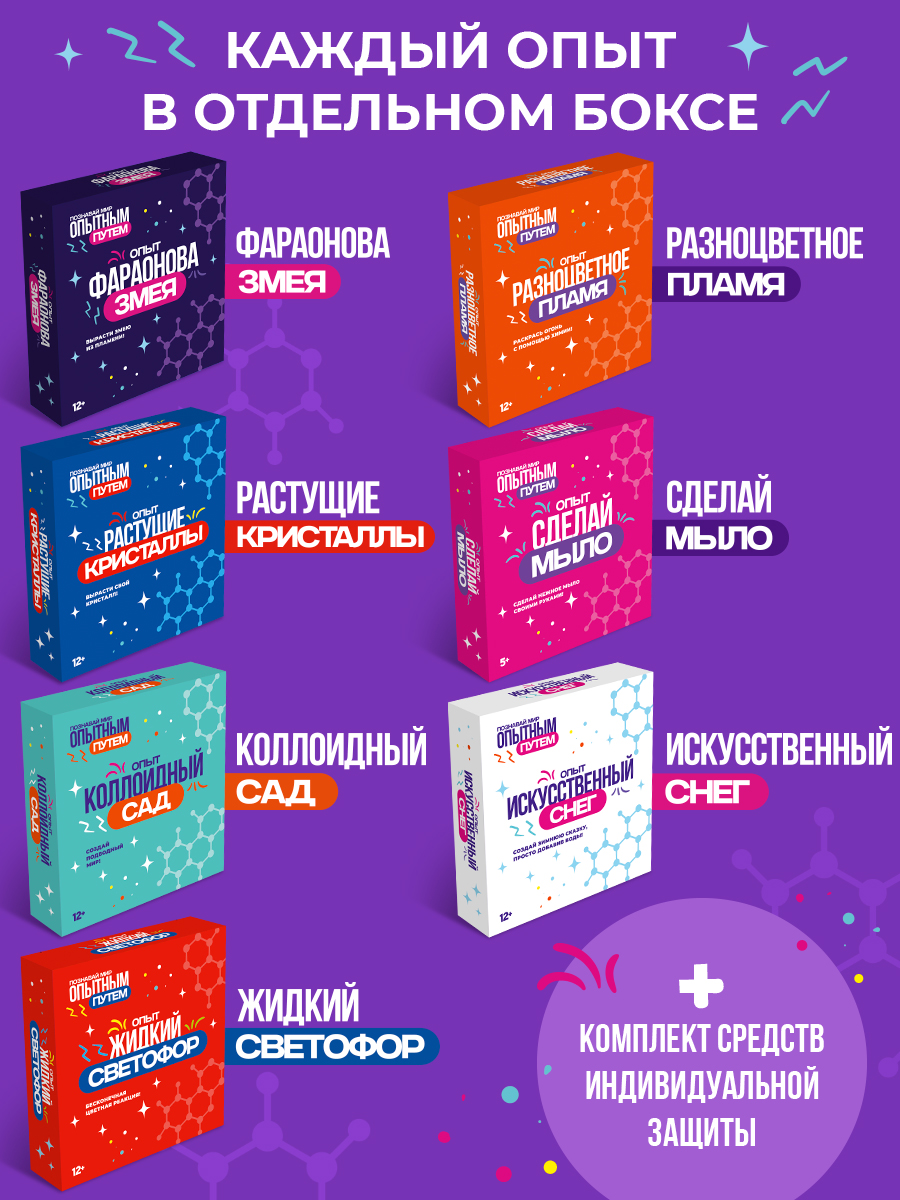 Набор для выращивания KIKI - фото 3