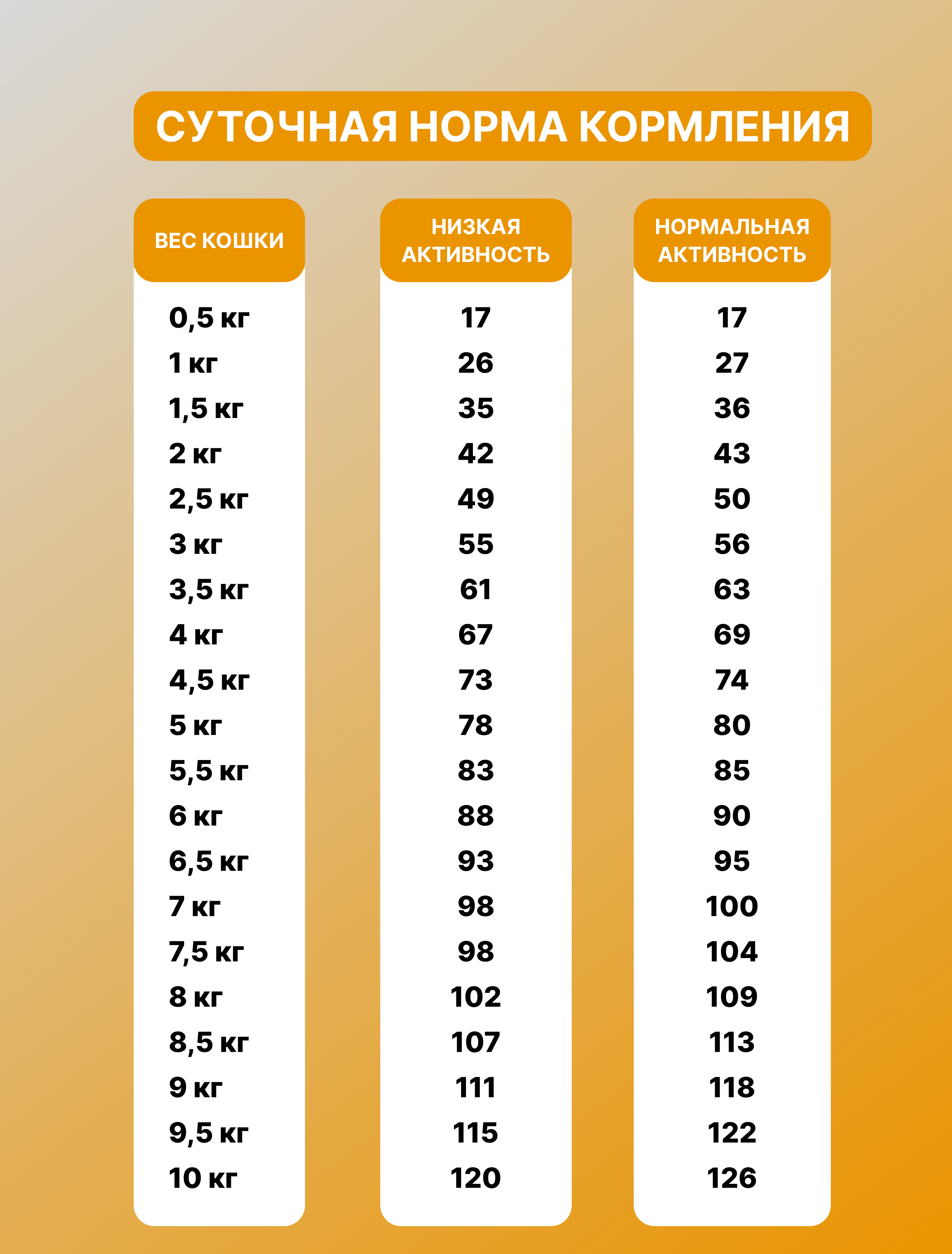 Корм сухой Jump! Для кошек - фото 5