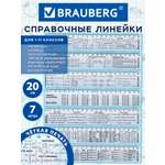Линейка Brauberg пластик 7 шт.