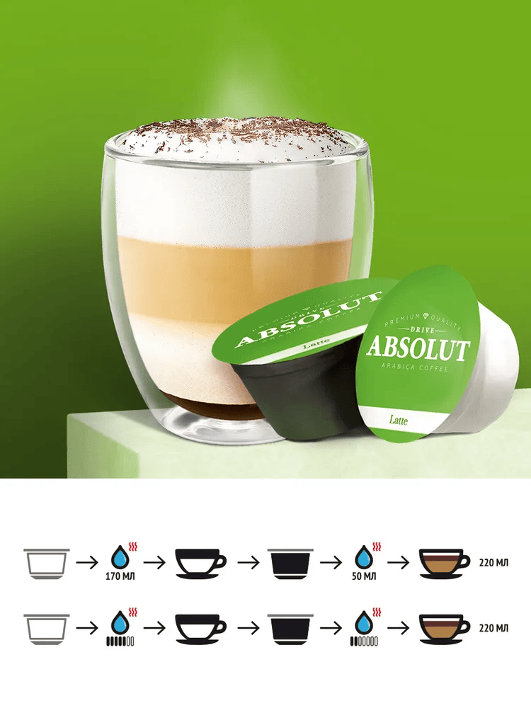 Кофе в капсулах ABSOLUT DRIVE ЛАТТЕ МАККИАТО со вкусом карамели для кофемашин Dolce Gusto - фото 2