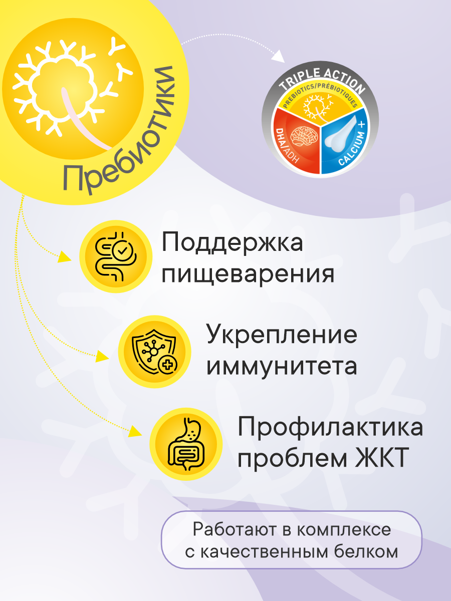 Корм сухой 1st Choice для котят Здоровый старт на курице 5.44кг - фото 3