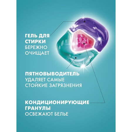 Капсулы для стирки белья NAMZA с кондиционером color 15 шт