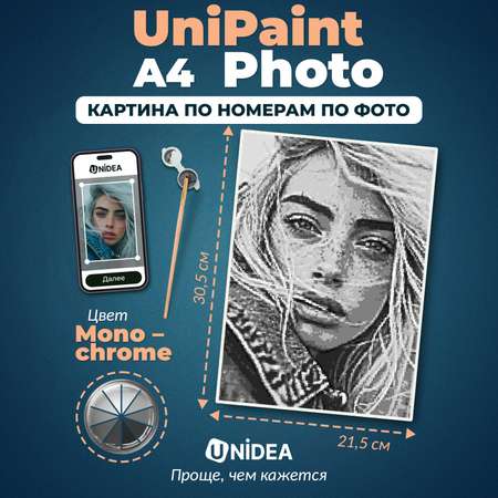 Картина по номерам UNIDEA