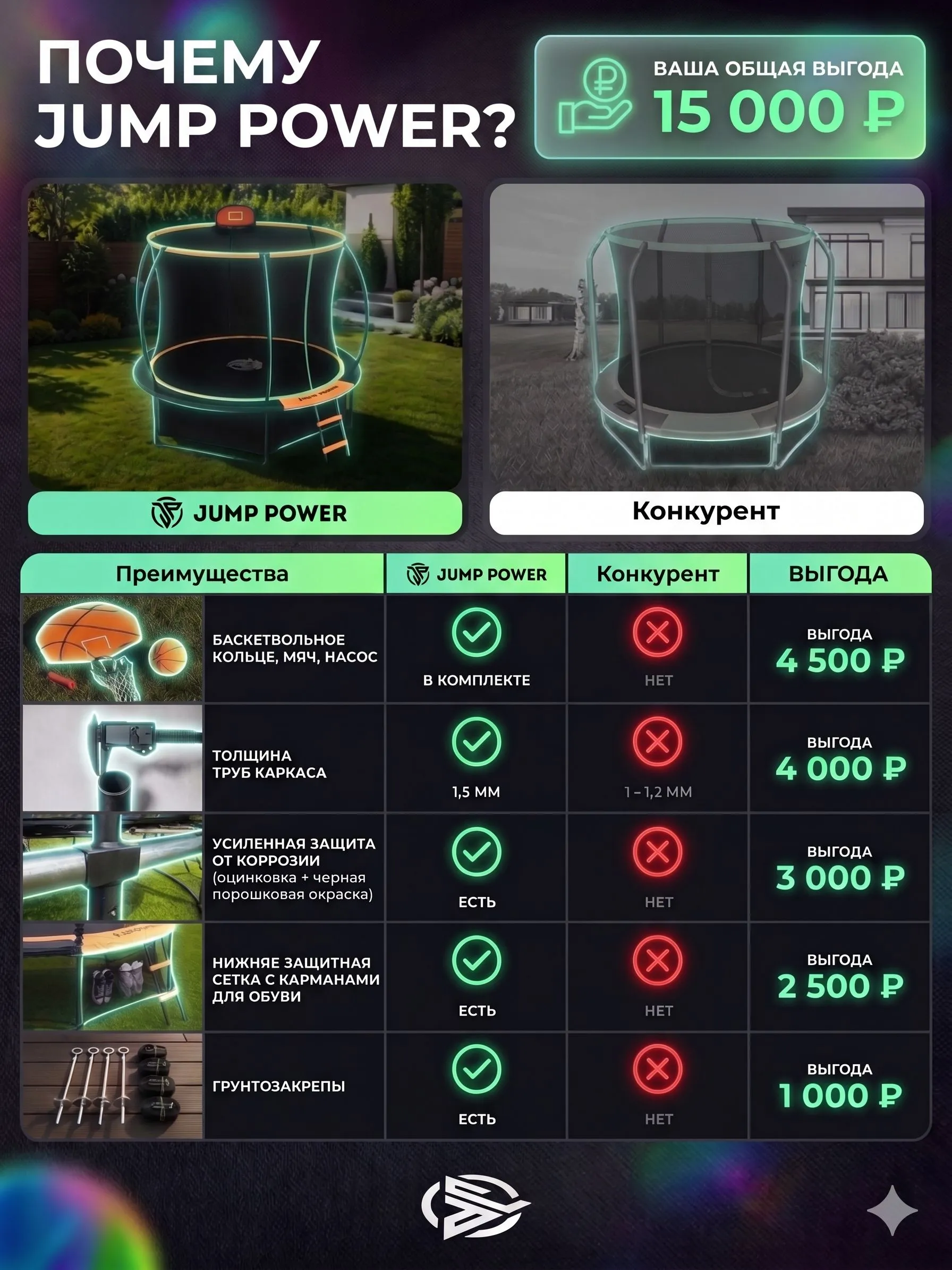 Батут Jump Power Pro Inside Basket - фото 5