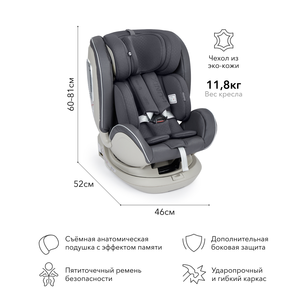 Автокресло Happy Baby I-Unix Isofix 0+/1/2/3 (0-36 кг) - фото 14