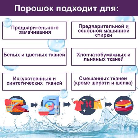 Стиральный порошок без запаха Чистар концентрат от сложных пятен с антибактериальным эффектом