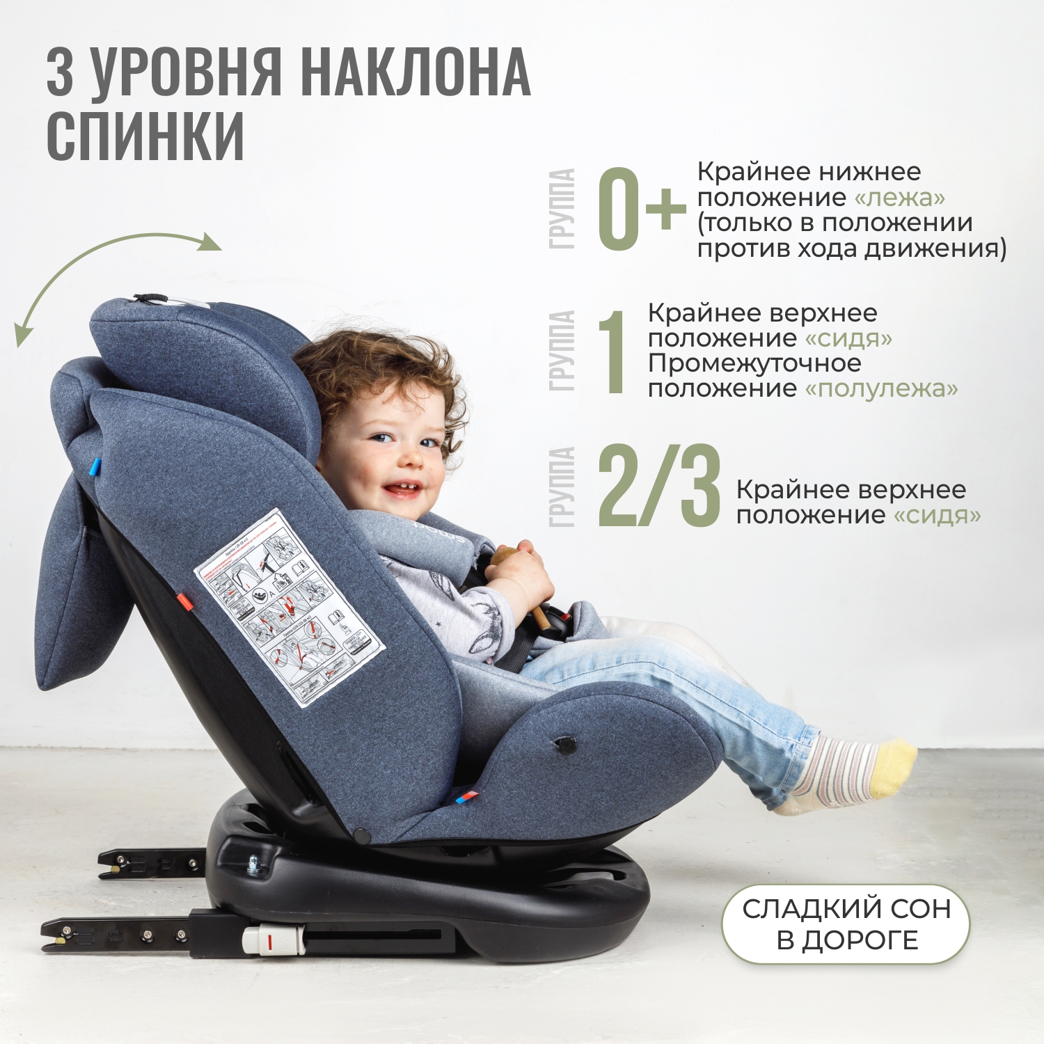 Автокресло SmartTravel Boss 0+/1/2/3 (0-36 кг) - фото 7