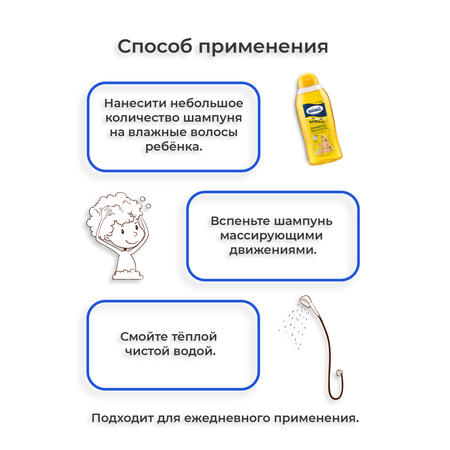 Шампунь MilMil