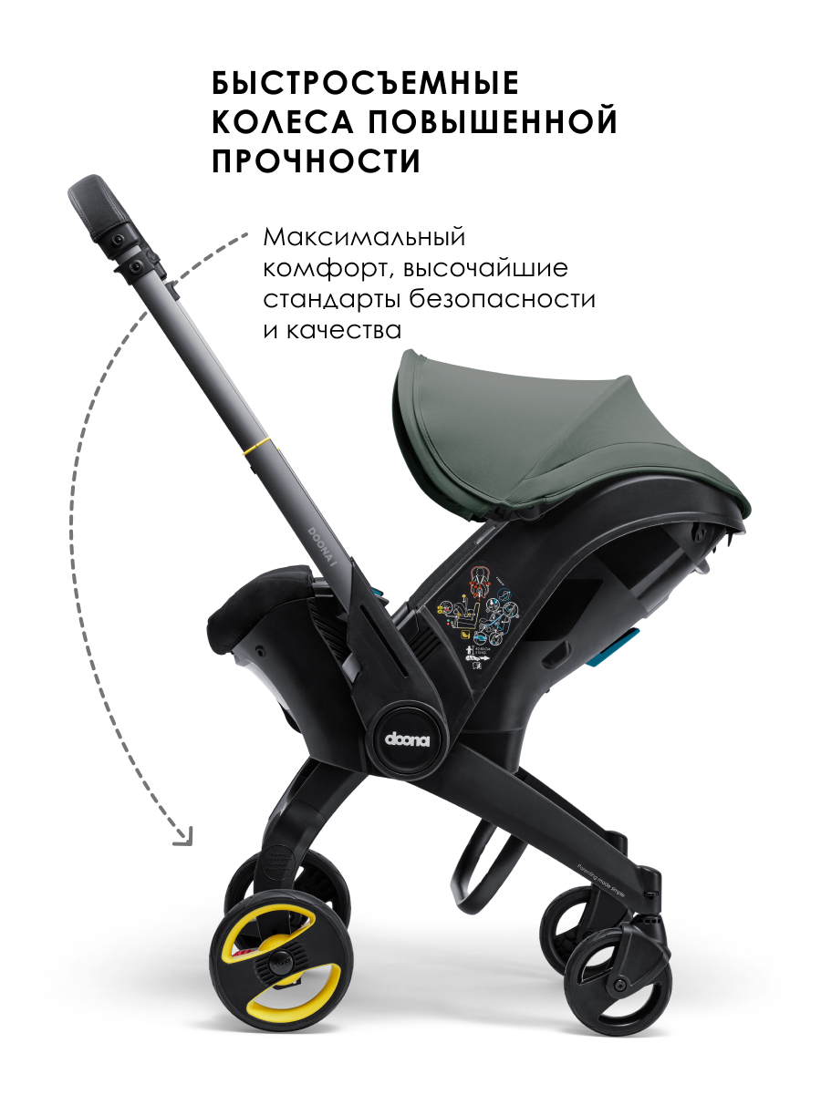 Автокресло Doona i, цвет: Slate Green Isofix 0 (0 -13 кг) серый - фото 5