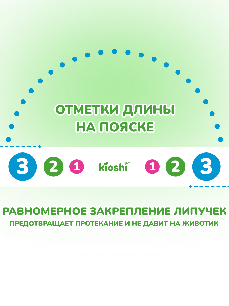 Подгузники Kioshi M 54 шт. - фото 12
