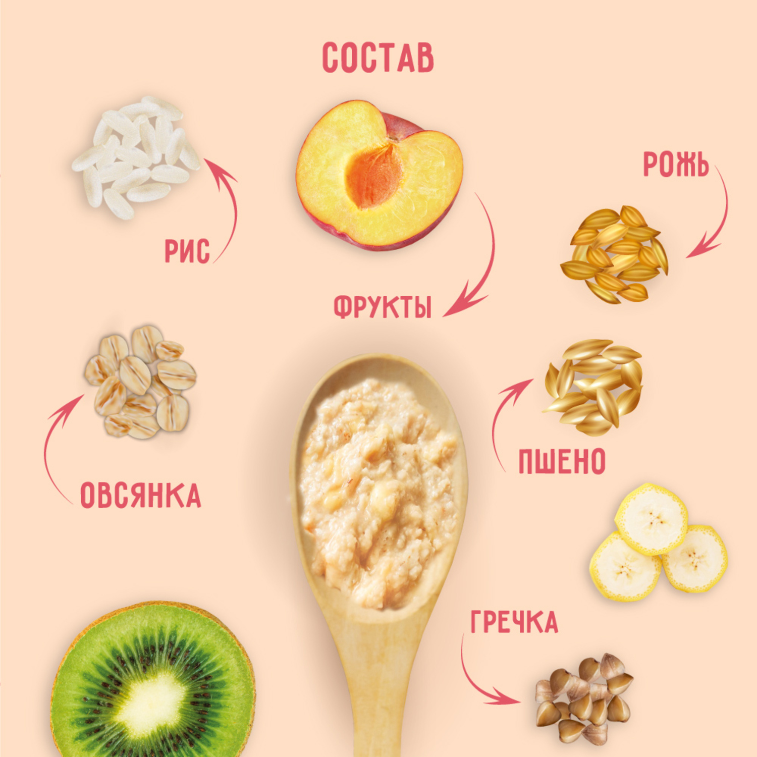 Каша Маленькое счастье 5 злаков-фрукты 111г с 6месяцев - фото 2