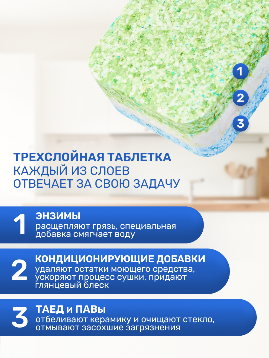 Таблетки для посудомоечных машин Clean and Fresh 100 шт. - фото 7