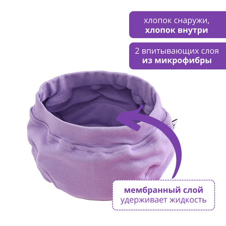Многоразовые подгузники Mums Era 92