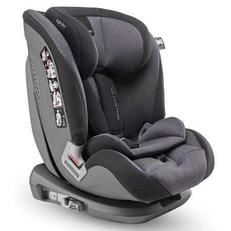 Автокресло Inglesina Isofix 1/2/3 (9-36 кг)