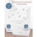 Матрас для пеленания БОНЯМ с бортиками