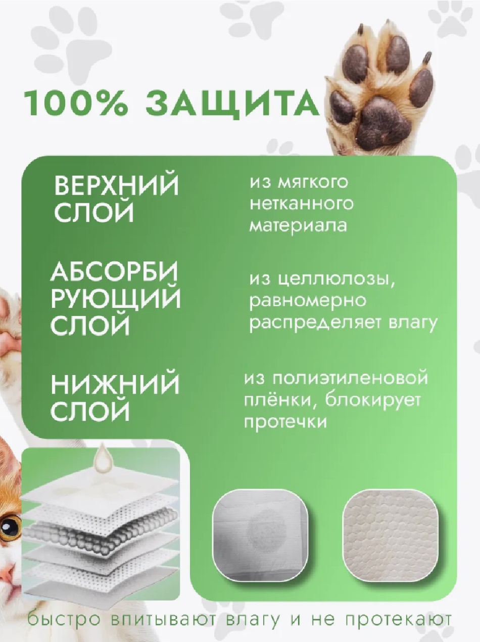 Пеленки для животных одноразовые 60х60 L CASTLELADY 40 шт супервитывающие - фото 2