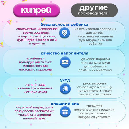 Кресло детское Кипрей Мяу-Мяу