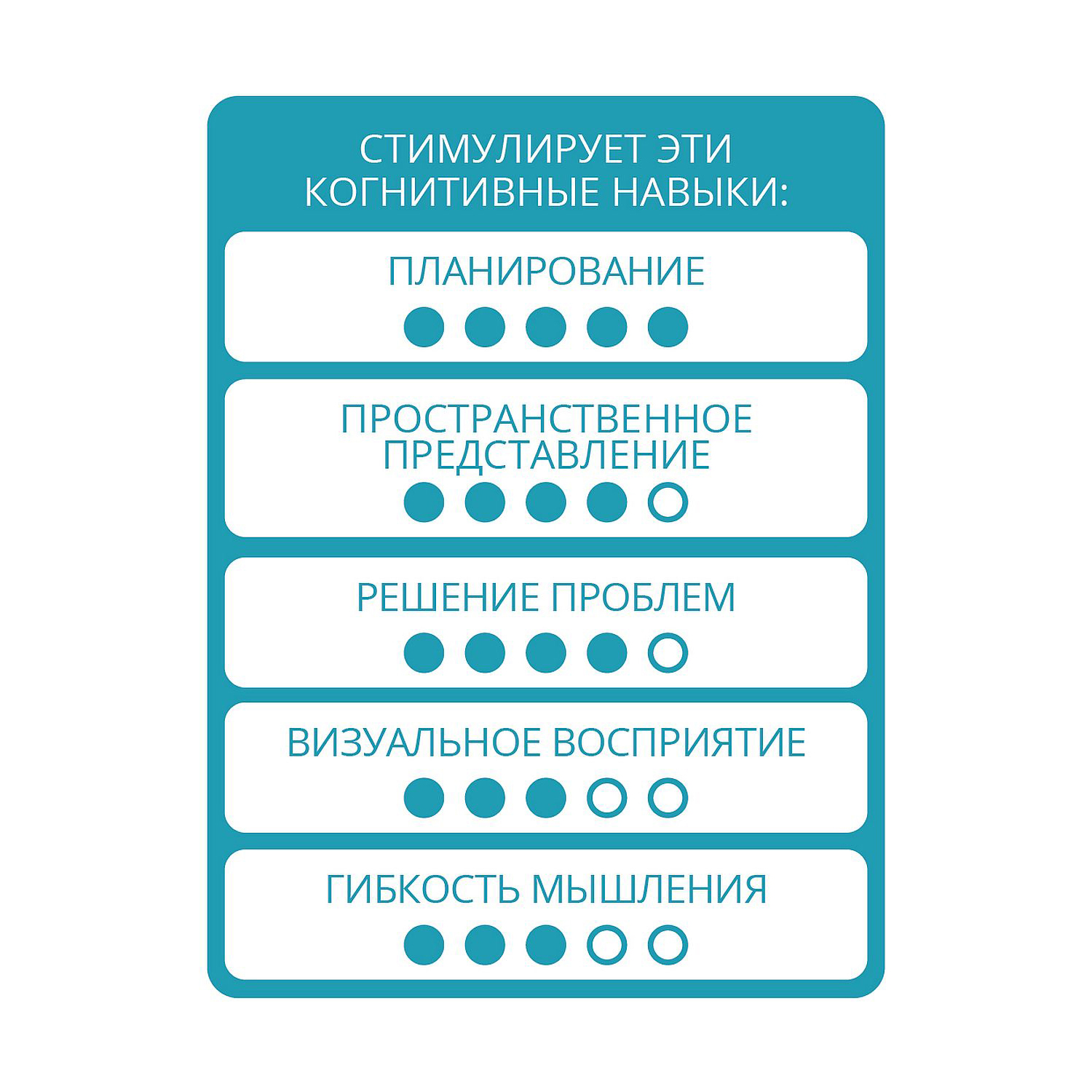Настольная игра Bondibon логическая ПОЕЗД СОРТЕР - фото 11