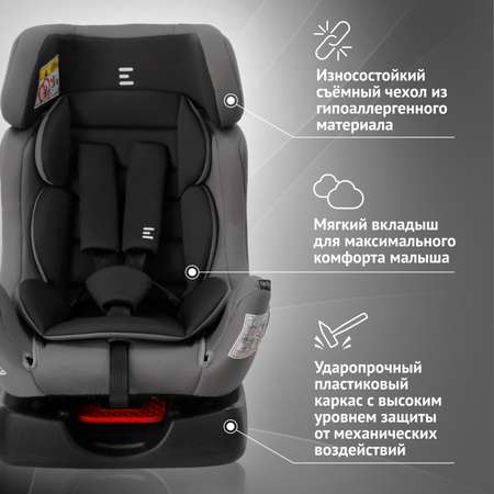 Автокресло Еду-Еду 0+/1/2 (0-25 кг)