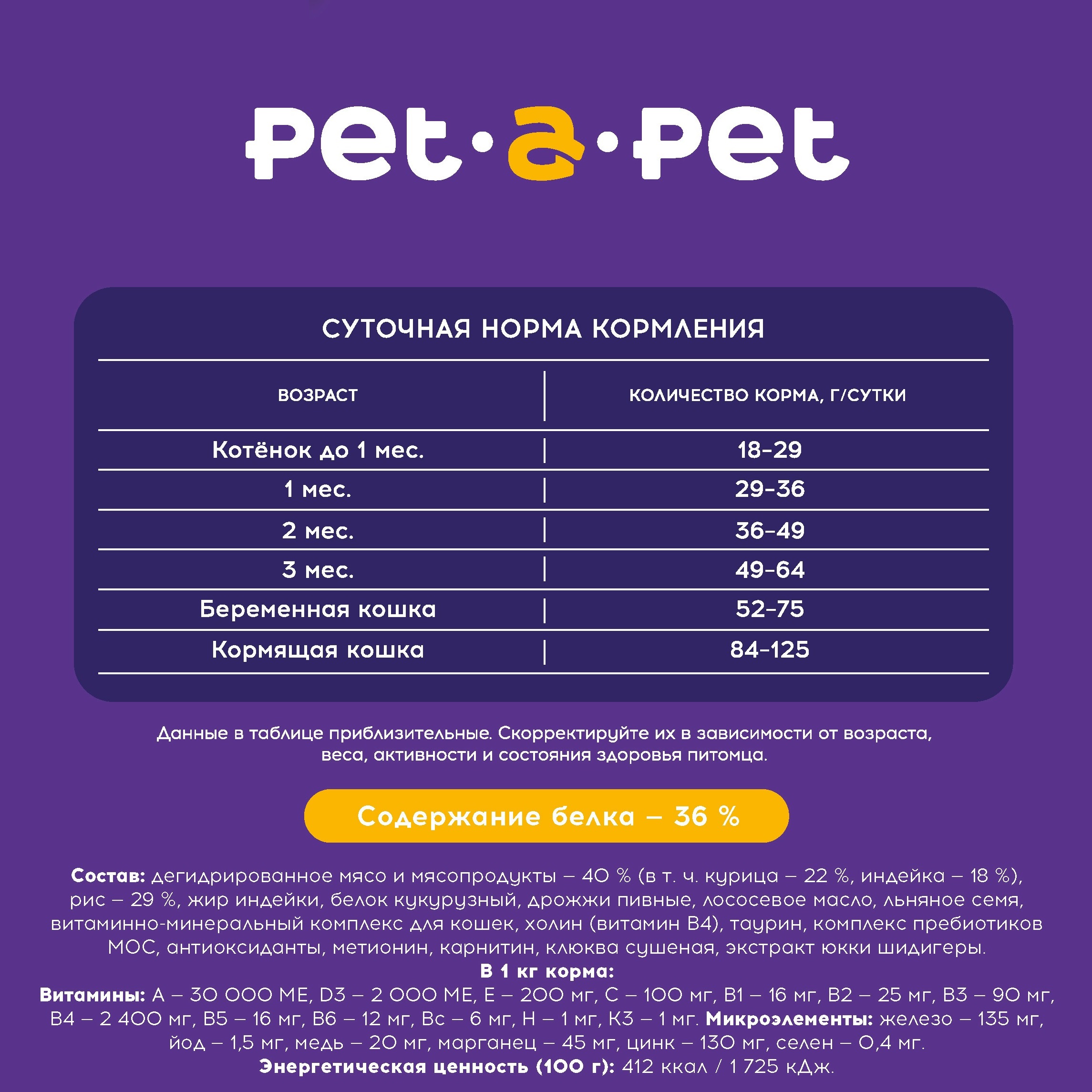 Корм для котят Pet-a-Pet 0.4кг с цыпленком - фото 5