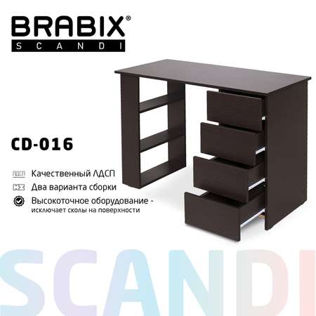 Компьютерный стол Brabix