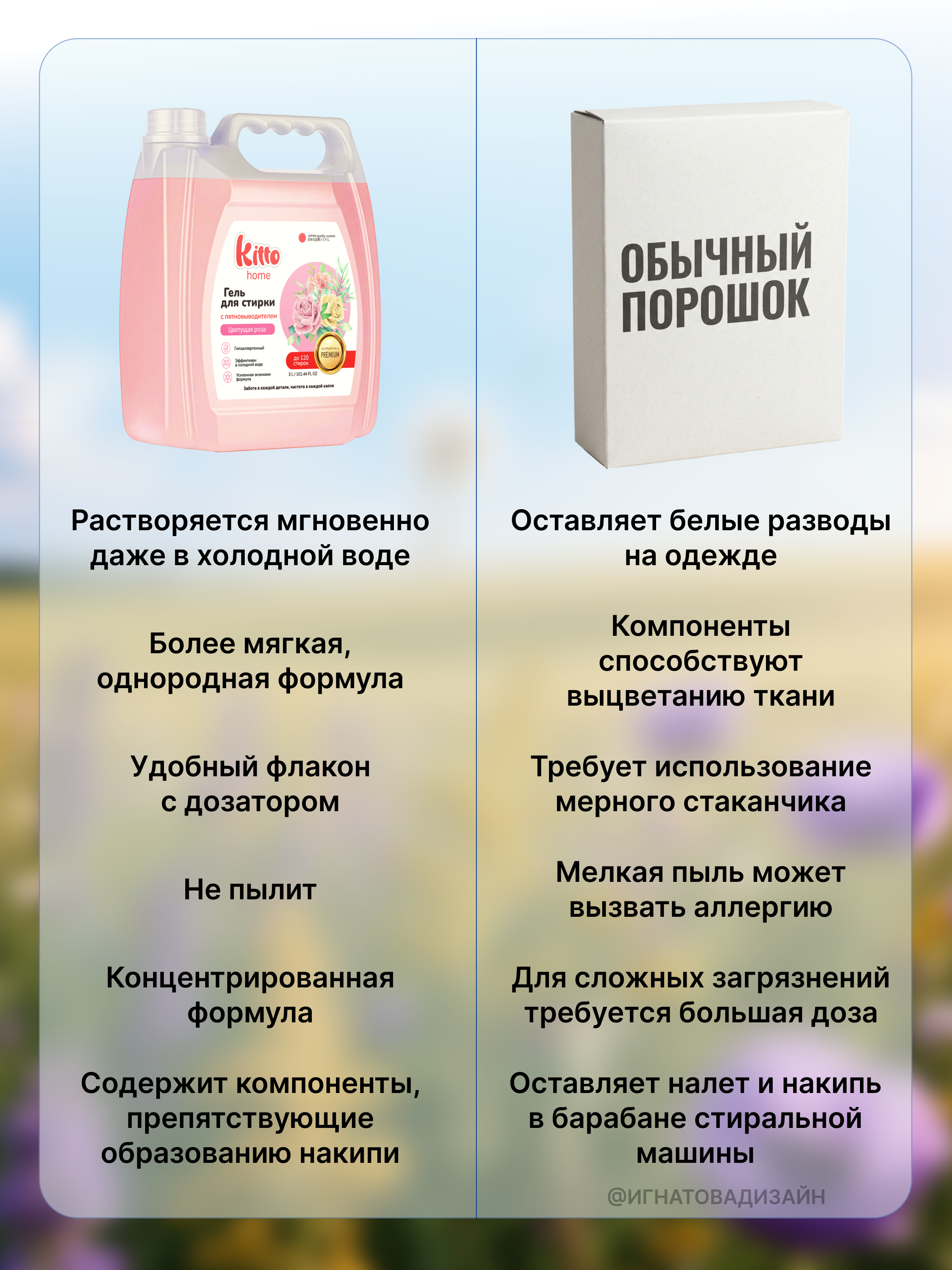 Гель для стирки Ekitto 3 л - фото 2