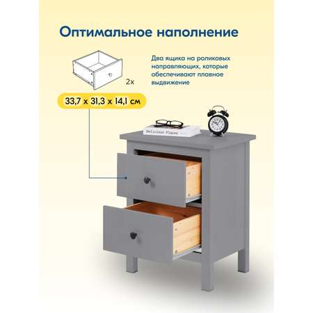 Комод IKEA кымор