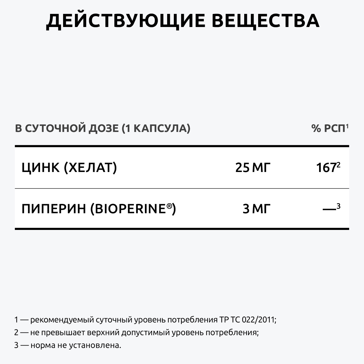 Цинк хелат премиум UltraBalance zinc chelated with bioperine с пиперином витамин бад комплекс 90 капсул - фото 4