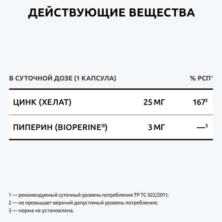 Цинк хелат премиум UltraBalance zinc chelated with bioperine с пиперином витамин бад комплекс 90 капсул