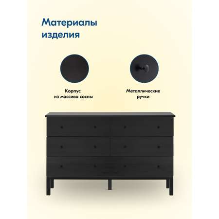 Комод IKEA Тирана