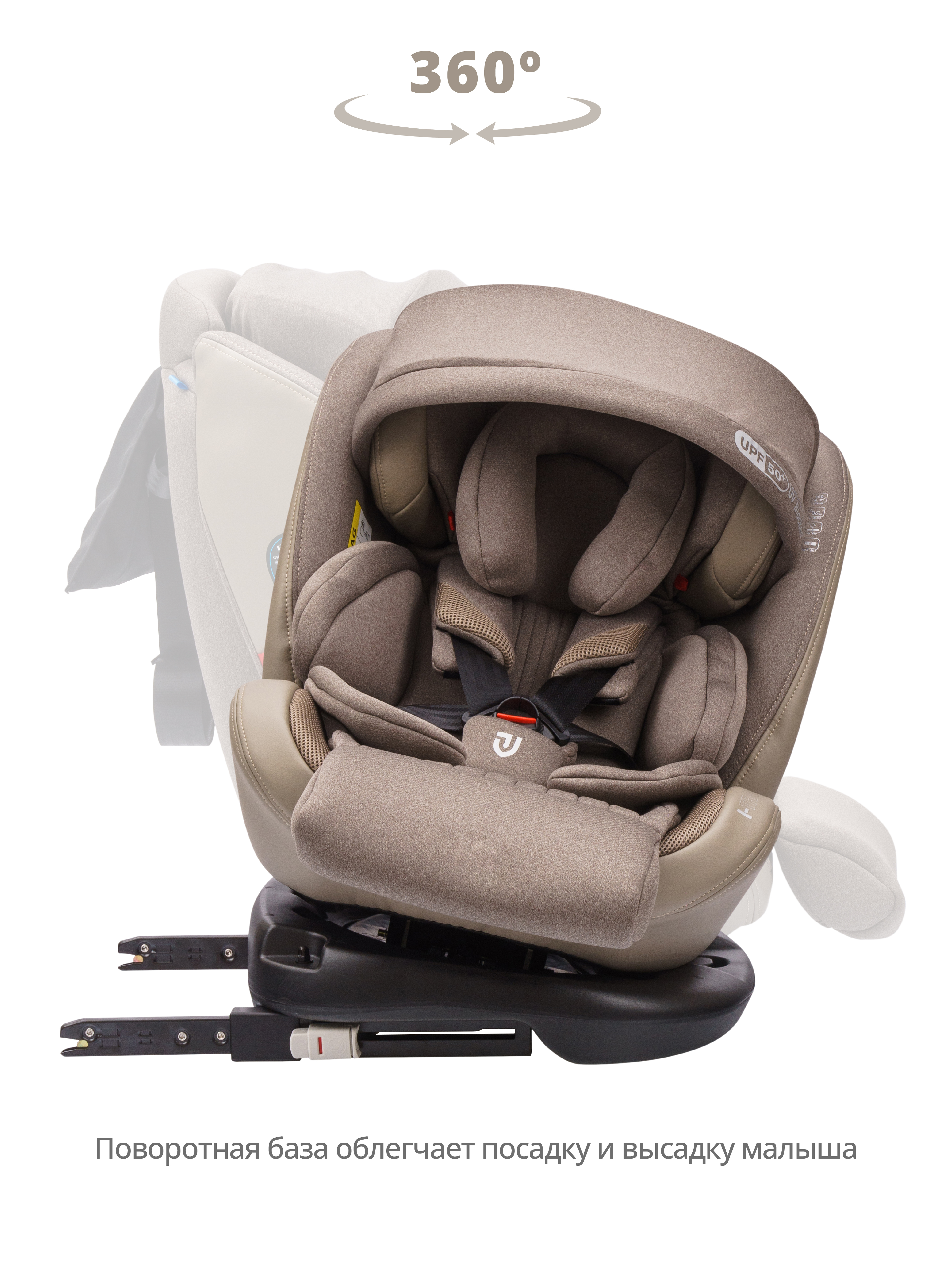 Автокресло JOVOLA I-TRAVEL Isofix 0+/1/2/3 (0-36 кг) - фото 2