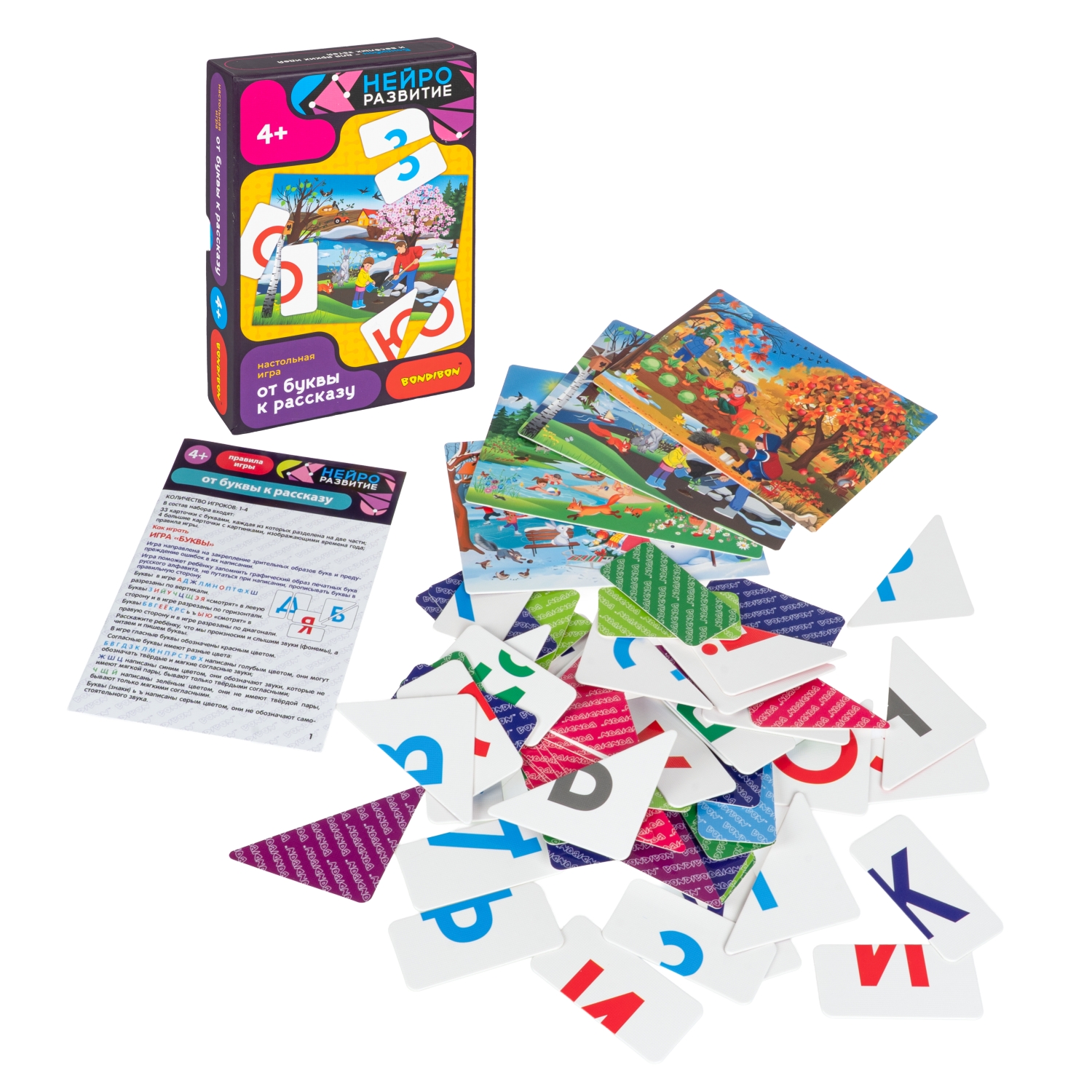 Настольная игра Bondibon От Буквы к Рассказу - фото 3