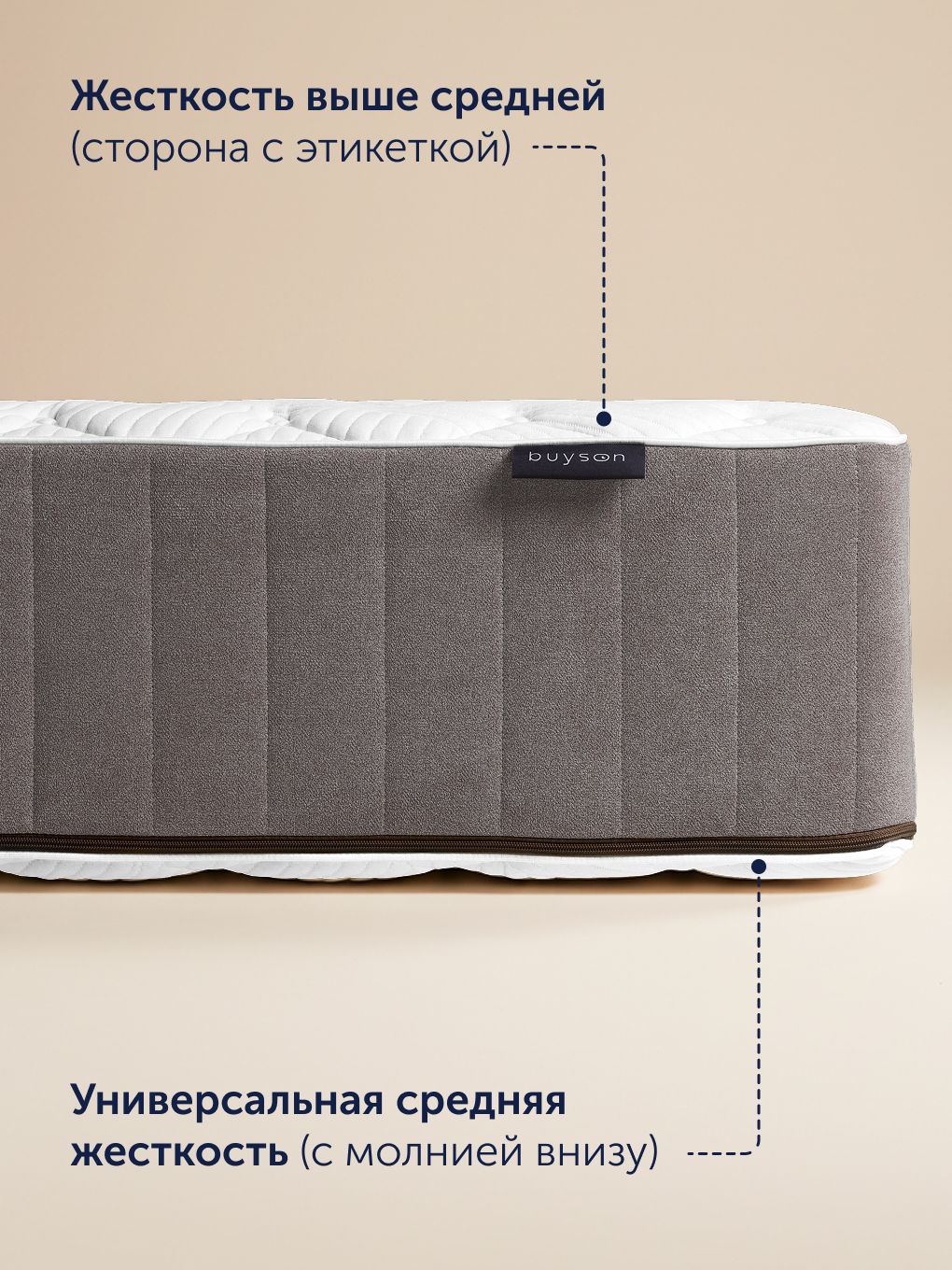 Матрас buyson BuyCharm 160х200 - фото 3