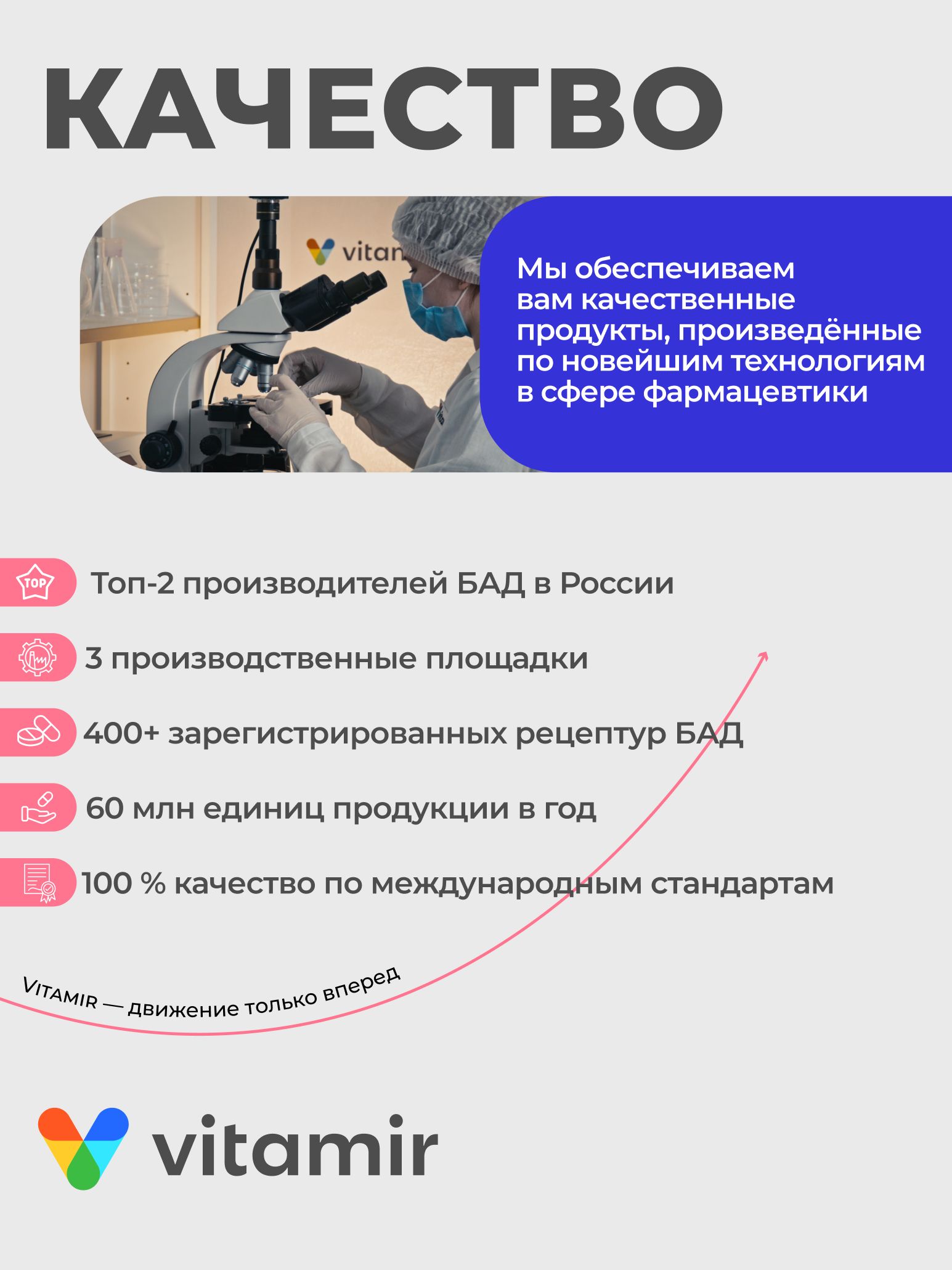 Наттокиназа VITAMIR фермент с витаминами B1 и B6 для сердца и сосудов 90 капсул - фото 9