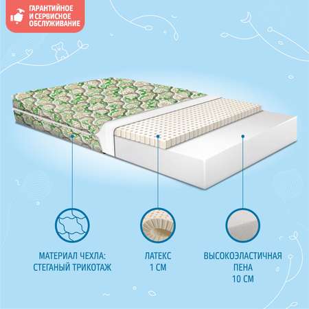 Матрас Nuovita Globo Alhambra 120х60