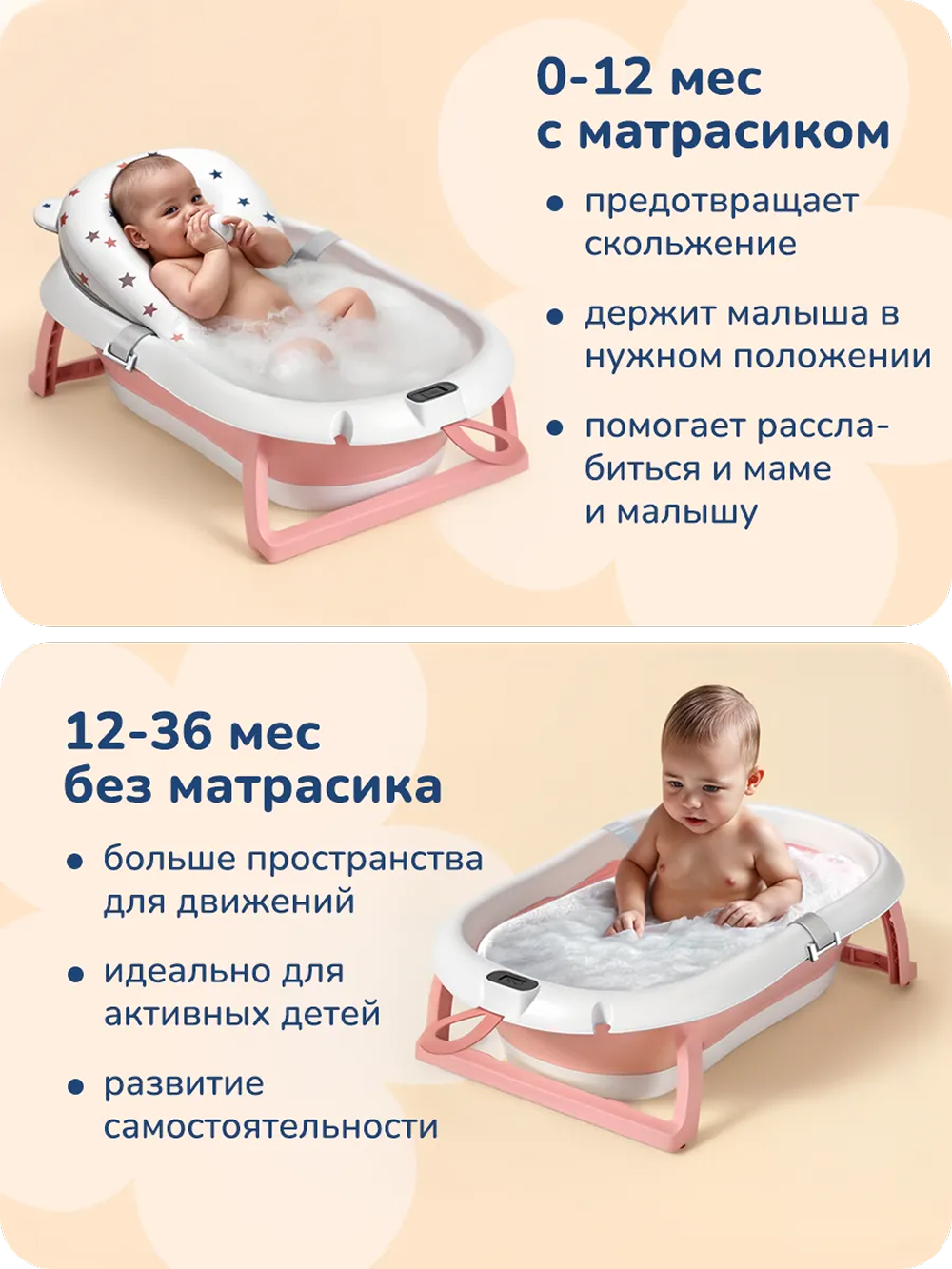 Ванночка для купания новорожденных Play okay складная с термометром - фото 6