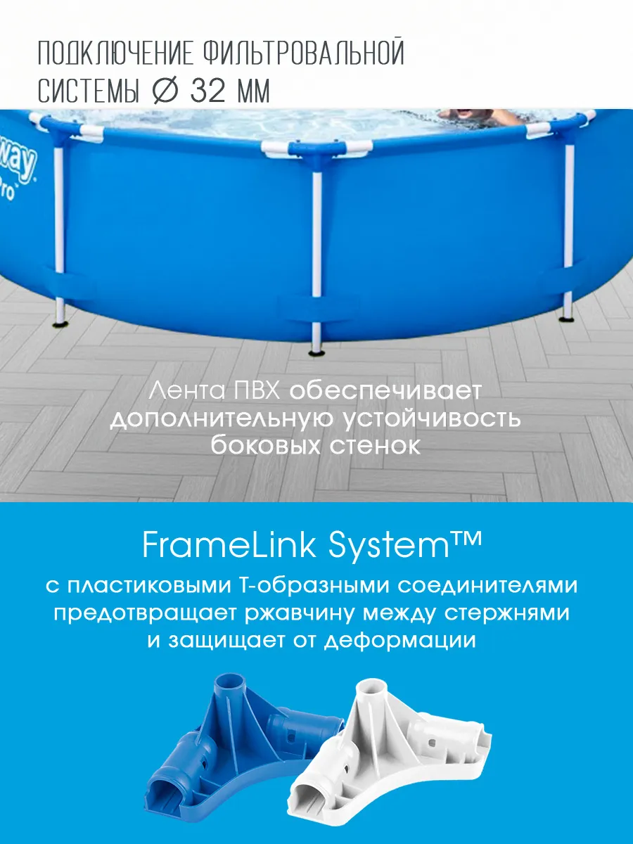 Бассейн Bestway Круглый - фото 3