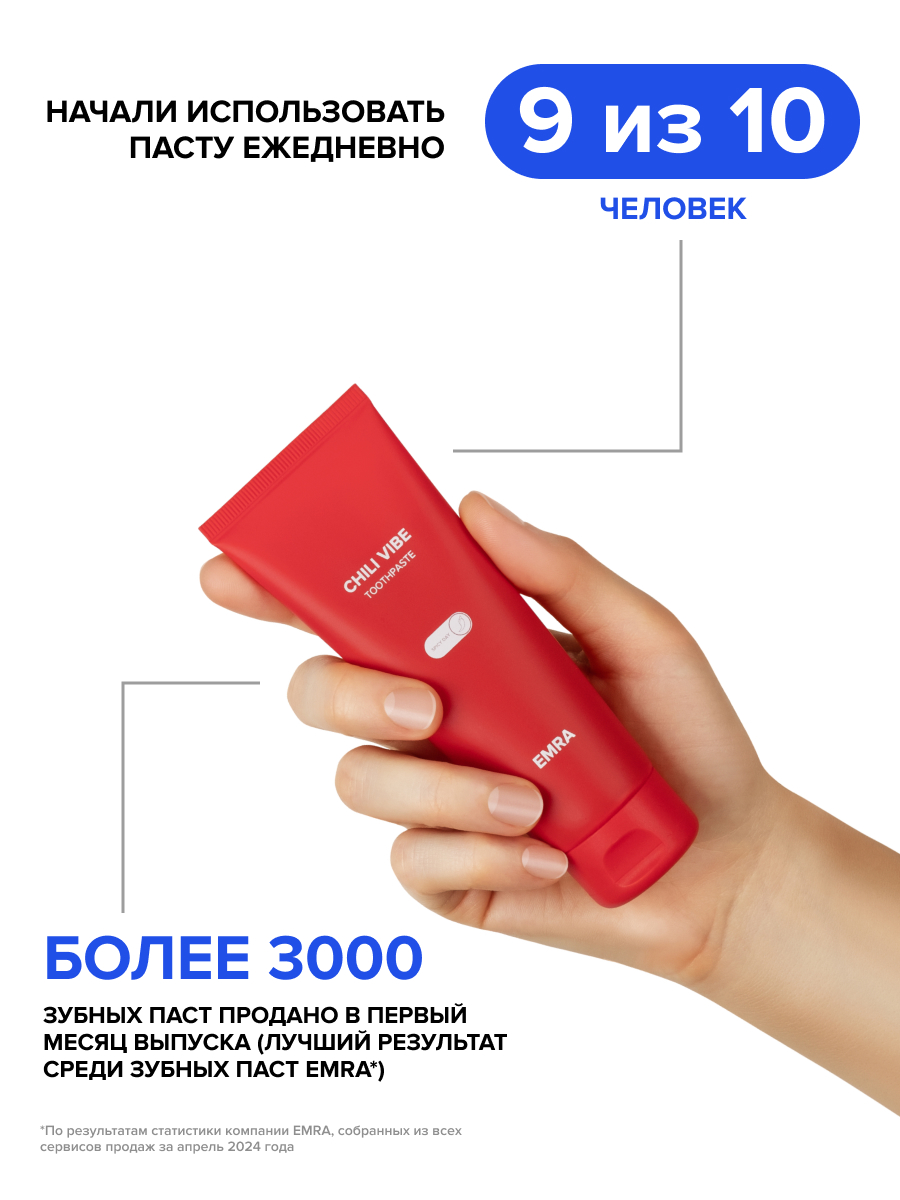 Зубная паста EMRA - фото 2