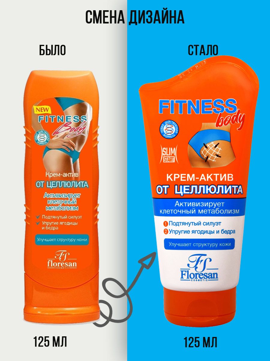 Крем FS floresan cosmetic Актив 125 мл - фото 2